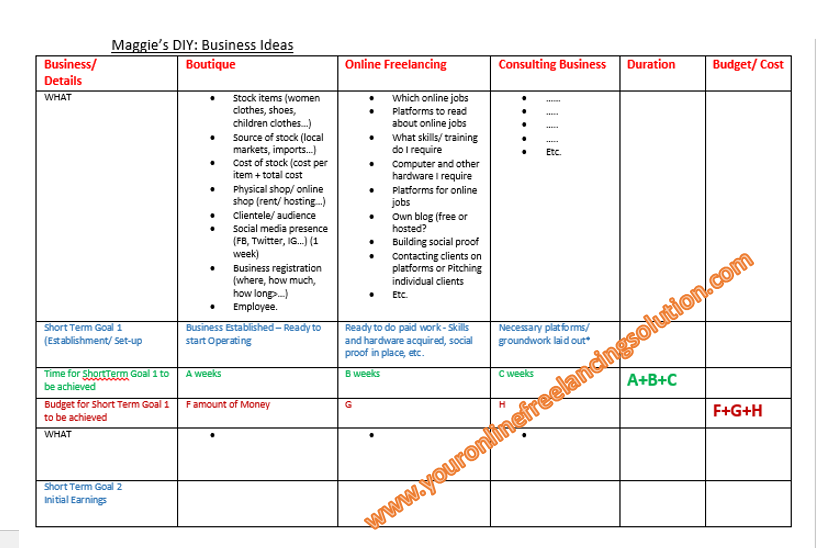 Multitasking_planning